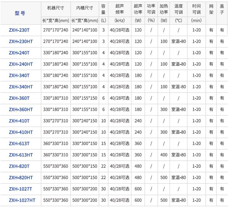 小型台式超声波清洗机-机械定时加热