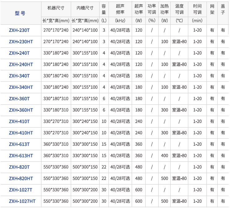 小型台式超声波清洗机-机械定时加热