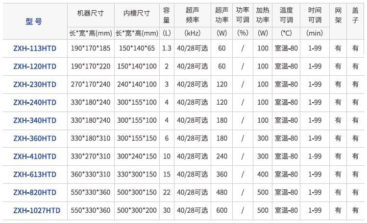 小型台式超声波清洗机-数显定时加热