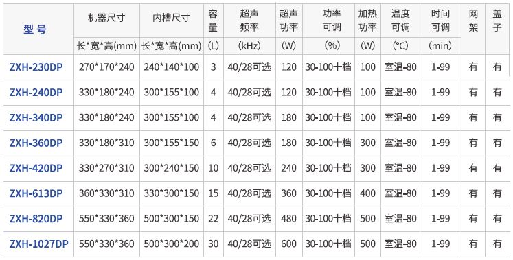 小型台式超声波清洗机-数显功率可调定时加热