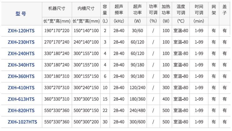 小型台式超声波清洗机-双频双功率智能系列