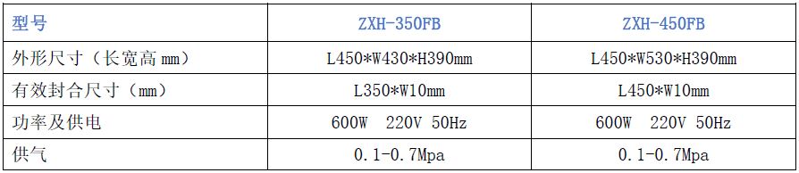 ZXH-FB系列医疗包装袋封口机